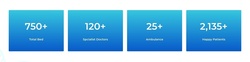 Counter Website Templates