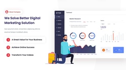 Enhance Your Digital Marketing Strategy