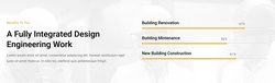 Integrated Design Engineering Solutions